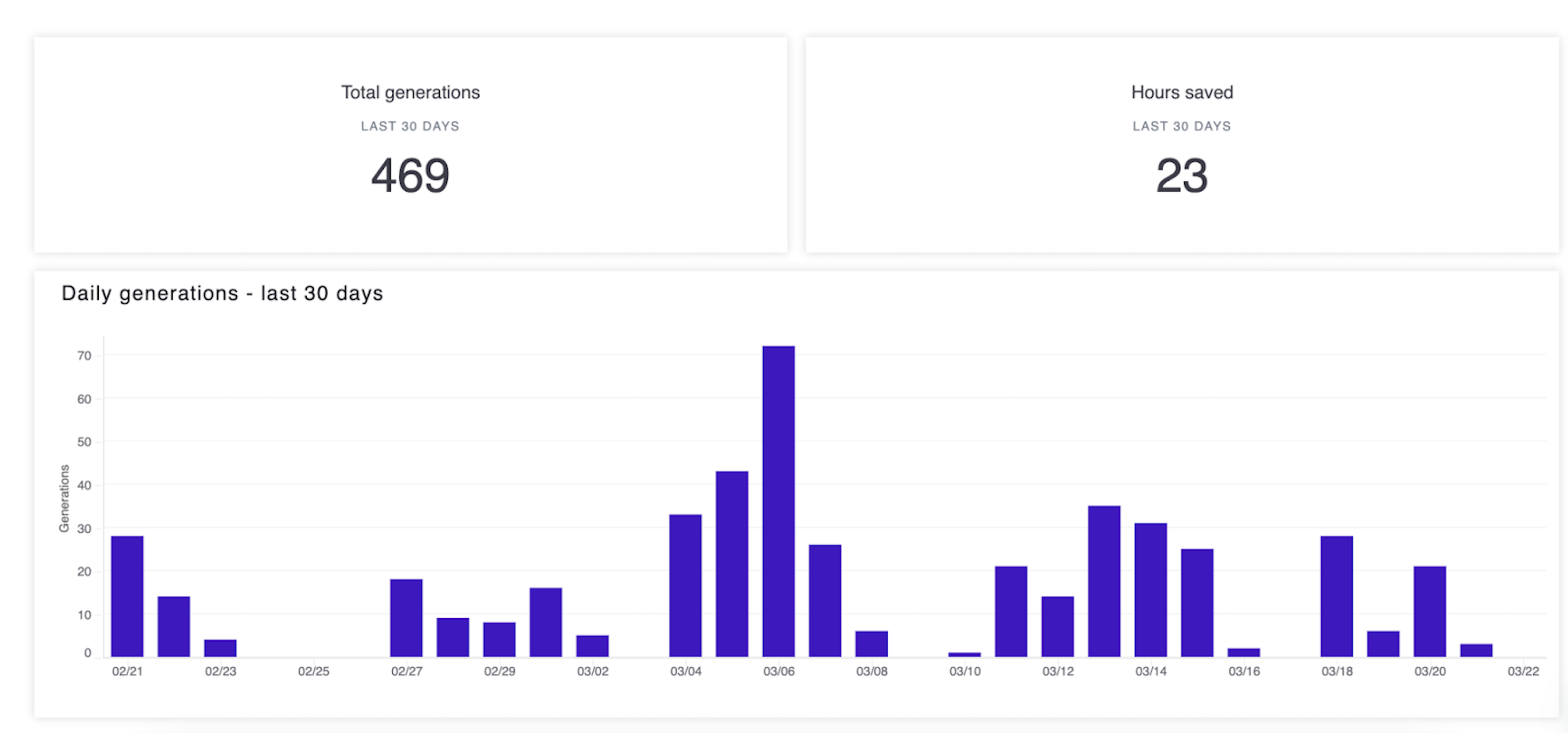 Screenshot 2024-10-14 at 4.59.10 PM.png